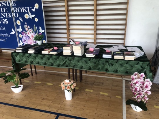 Zakończenie 2024/2025